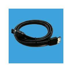 Coppers Braided Cables